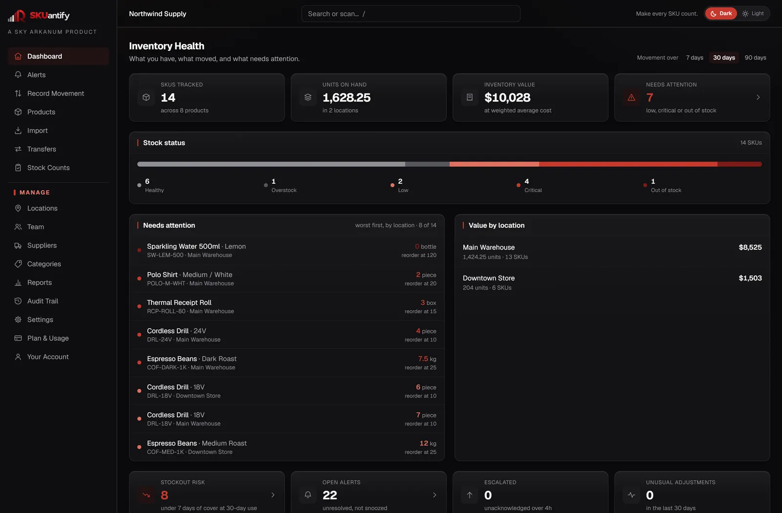 SKUantify interface